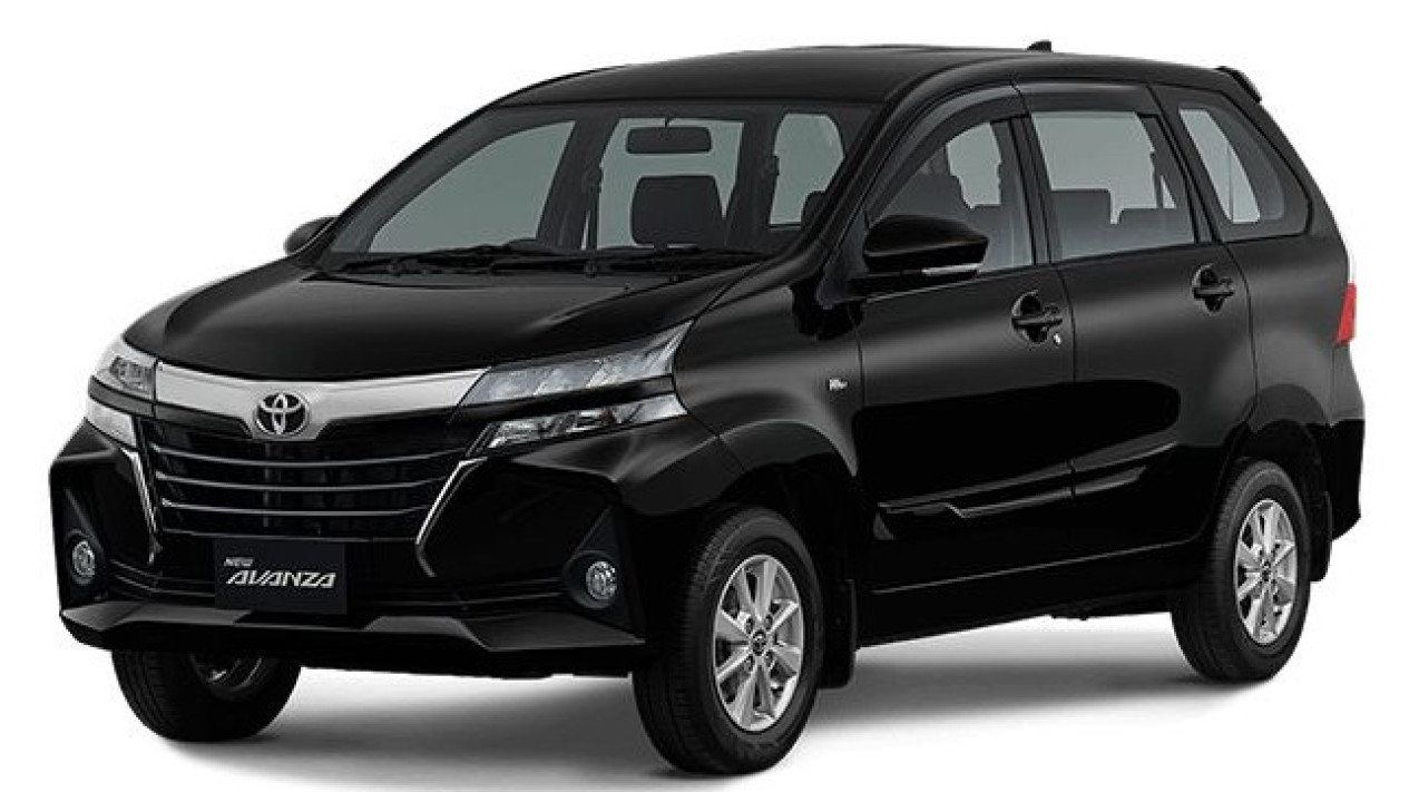 Lima Ban Terbaik untuk Mobil Avanza dan Xenia