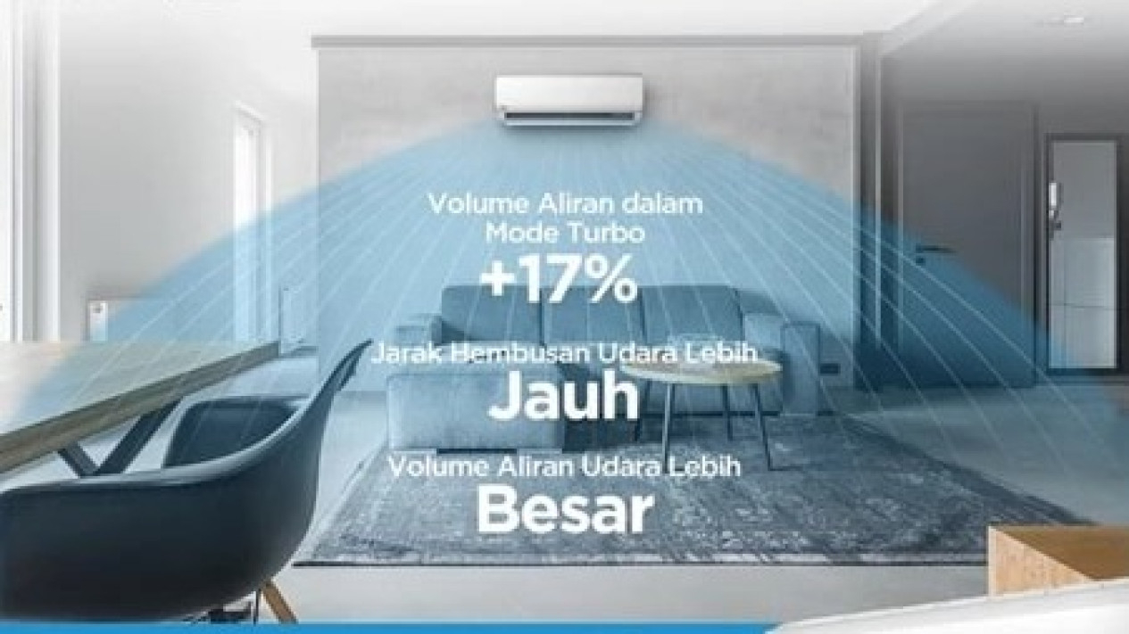 Midea MSAF
