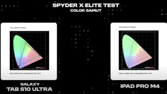 Perbandingan Galaxy Tab S10 Ultra dengan iPad Pro M4 Perbandingan Galaxy Tab S10 Ultra dengan iPad Pro M4