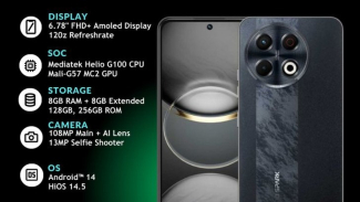 Tecno Spark 30 Pro Tecno Spark 30 Pro