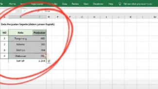 Cara Membuat Grafik di Excel Cara Membuat Grafik di Excel