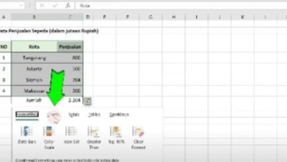 Cara Membuat Grafik di Excel Cara Membuat Grafik di Excel
