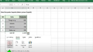 Cara Membuat Grafik di Excel Cara Membuat Grafik di Excel