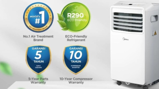 Midea AC Portable MPHA-05 Midea AC Portable MPHA-05