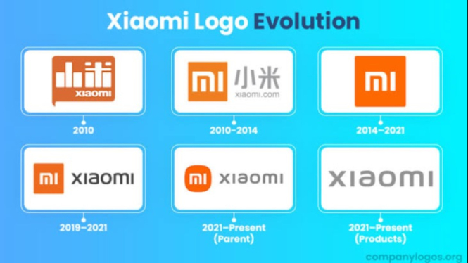 Xiaomi