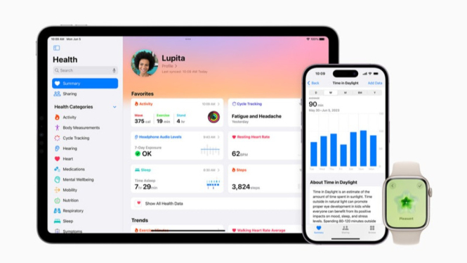 Aplikasi Health pada Apple Device