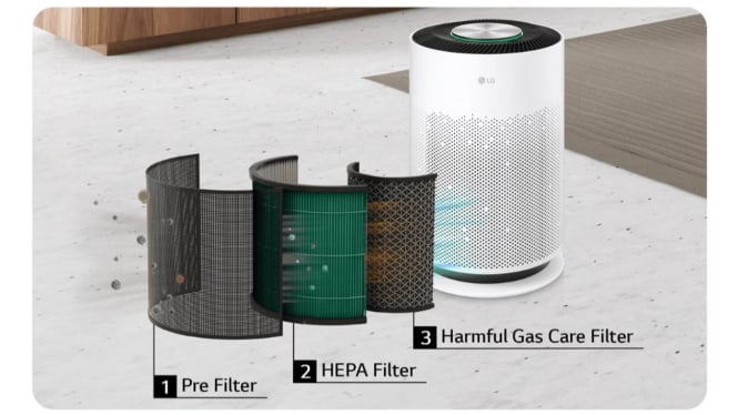 LG Puricare™ Air Purifier 360 HIT