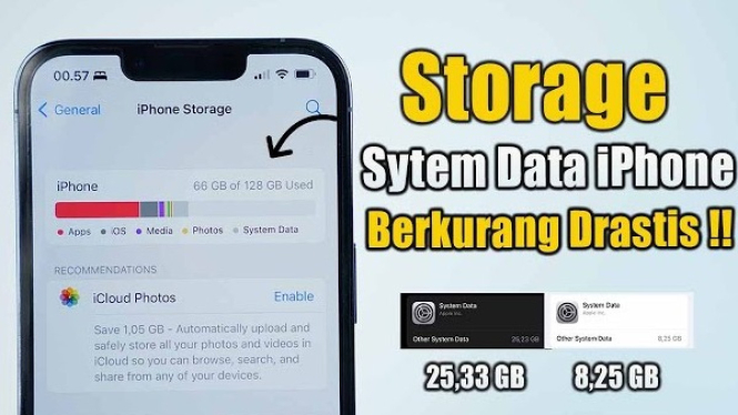 3 Cara Mengurangi Storage System Data iPhone