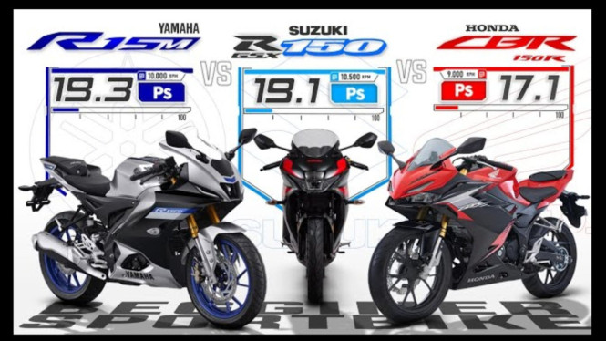 Honda CBR150R, Yamaha R15, dan Suzuki GSX-R150