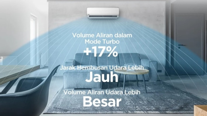 Midea AC