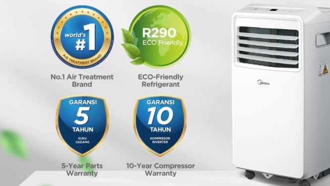 AC Portable Midea MPHA-05CRN7