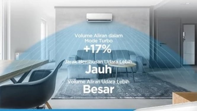 Midea MSAF