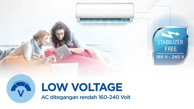 MIDEA AC Standard 0.5 PK 05CRN
