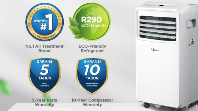 Midea AC Portable 1/2 pk MPHA-05CRN7