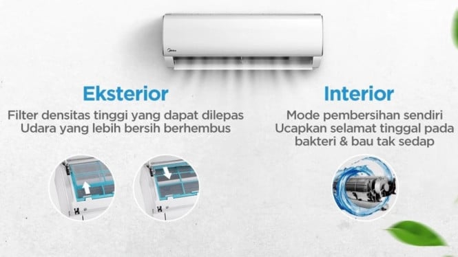 Midea MSAFE-05CRN2X