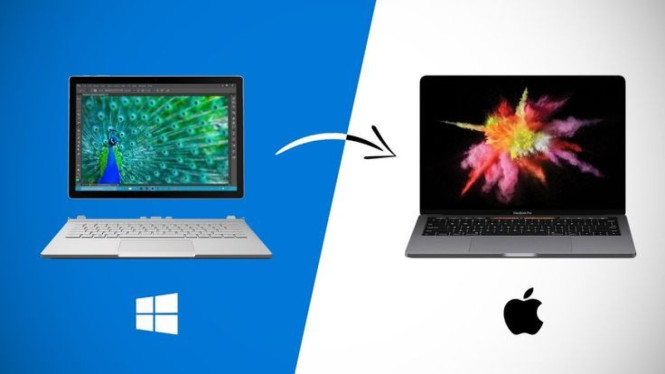 Mac VS Windows