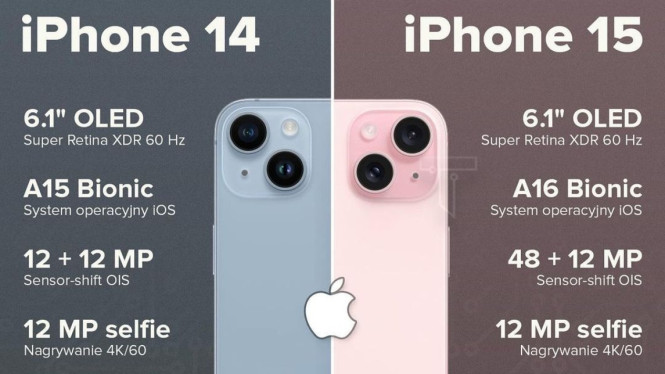 Mau Ganti iPhone Tahun Ini? Dua Model Ini Paling Direkomendasikan