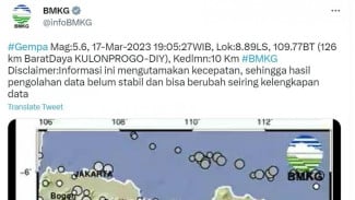 Telah terjadi Gempa di Yogyakarta, Tepatnya di Barat Daya Kabupaten Kulon Progo