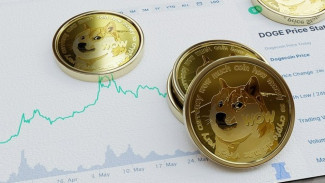 Dogecoin, Lahir dari Lelucon Bisa Bersaing dengan Bitcoin dan Etherum di Pasar Kripto