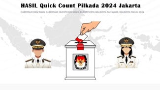 Hasil Quick Count Pilkada 2024 DKI Jakarta: Suara Masuk 100% Pramono-Rano Memimpin