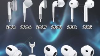 Evolusi Headphone Apple: Dari EarPods Hingga AirPods Max