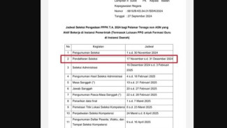 Pendaftaran Seleksi PPPK Tahap 2 Masih Dibuka