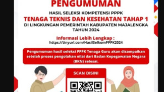 Diumumkan Hasil Seleksi Kompetensi PPPK 2024 Majalengka