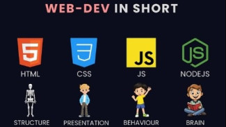 Belajar Web Development, dari PWA sampai Ecommerce