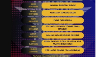 Jadwal SIM Keliling Sukabumi 10-12 Januari 2025