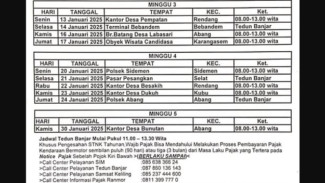 Jadwal Samsat Keliling Karangasem Hari Ini Januari 2025