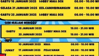 Ini Jadwal SIM Keliling di Sleman Januari 2025