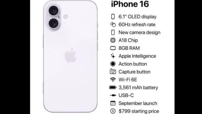 Perkiraan spesifikasi dan tampilan iPhone 16.