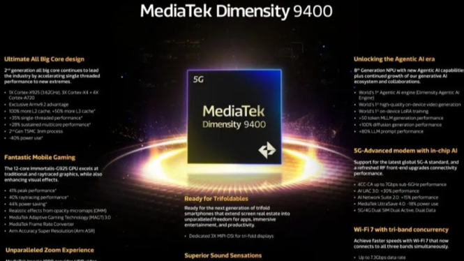 Mediatek Dimensity 9400