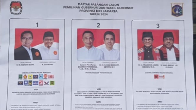 Pencoblosan pilgub DKI Jakarta berlangsung hari ini.