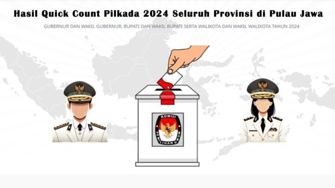 Hasil Quick Count Pilkada 2024 Seluruh Provinsi di Pulau Jawa