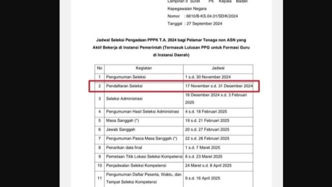 Seleksi PPPK Tahap 2.