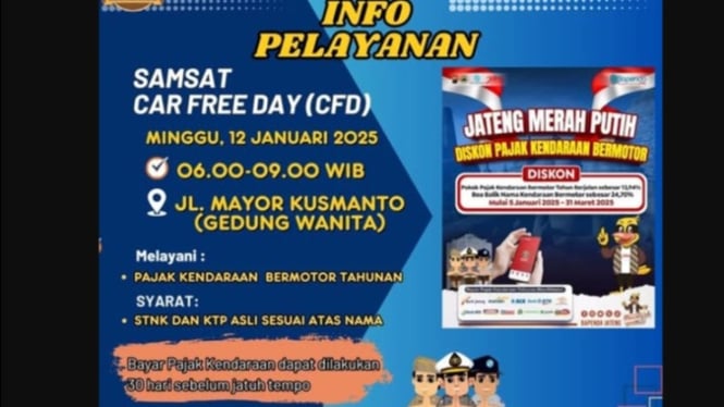 Dibuka Samsat CFD hari minggu ini.