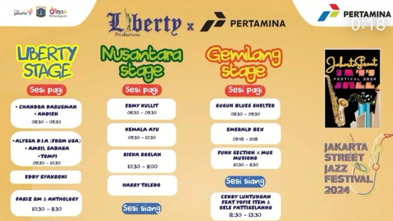 Jakarta Street Jazz Festival (JSJF) 2024, Mulai Minggu Pagi