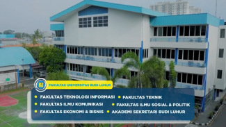 Universitas Budi Luhur (UBL), Jakarta Universitas Budi Luhur (UBL), Jakarta