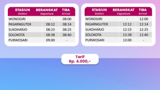 Kereta Batara Kresna Rute Solo - Wonogiri