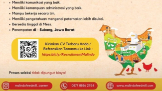 Lowongan Kerja untuk Subang, Jawa Barat Lowongan Kerja untuk Subang, Jawa Barat