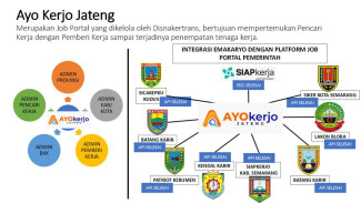 INFO LOKER: 