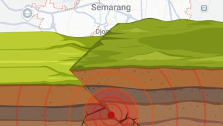 Potensi Sesar Semarang: Ancaman Gempa Baru yang Lebih Besar dari Sesar Lembang