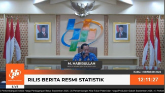 MODAL JEBOL! Impor Barang Modal RI Melonjak 17,94%, Pertanda Ekonomi RI Mau Tancap Gas Besar-besaran?