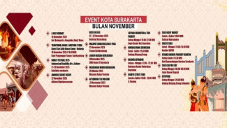 Deretan Event Spektakuler Surakarta November 2025 Siap Guncang Kota Budaya!