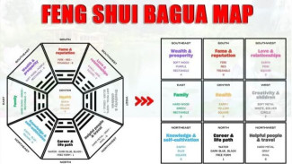 Harmoni di Balik Pintu: 9 Kesalahan Feng Shui yang Sering Tak Disadari