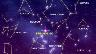 Mengapa Konstelasi Bintang Berubah Seiring Musim? Mengungkap Rahasia Langit Malam