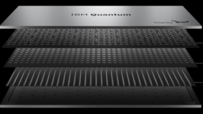 IBM Quantum Osprey 433-qubit,