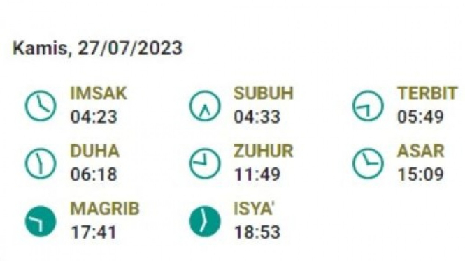 Jadwal Waktu Shalat Kota Yogyakarta