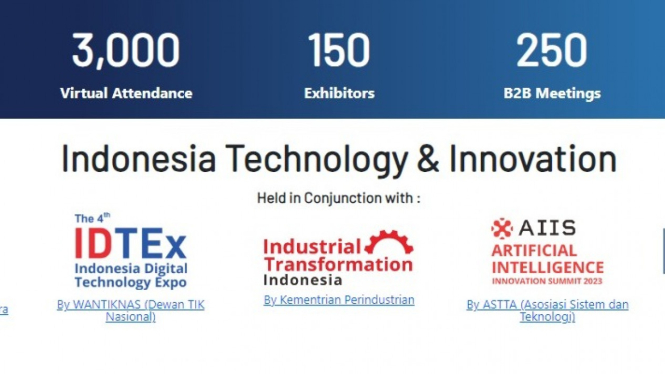 Indonesia Technology & Innovation